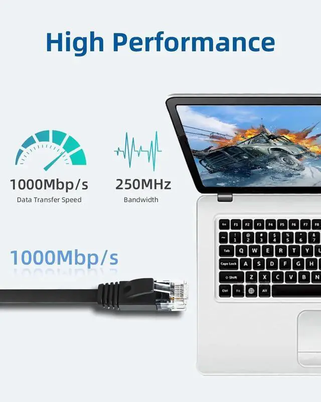 Alt view image 5 of 7 - Cat 6 Ethernet Cable 1.5ft 12Pack - 3ft 5ft 7ft 10ft 15ft Lengths for Selection, Snagless 1000Mbp/s High Speed Cat6 Ethernet Cord, STP Shield Pure Copper, Outdoor & Indoor (1.5 Feet,12 Pack)