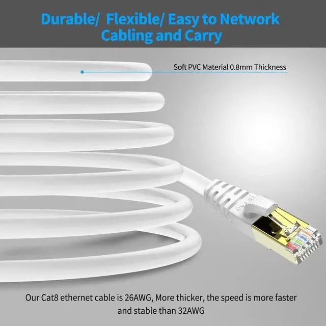 Alt view image 5 of 6 - CAT8 Ethernet Cable Shielded SFTP Internet Network Patch Cord, Heavy Duty High Speed LAN Cables w Gold Plated RJ45 Connector Professional for Router, Modem, Gaming (1 Feet, 10 Pack White)