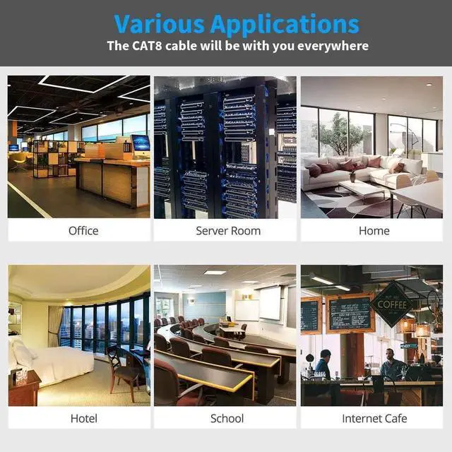 Alt view image 6 of 6 - CAT8 Ethernet Cable Shielded SFTP Internet Network Patch Cord, Heavy Duty High Speed LAN Cables w Gold Plated RJ45 Connector Professional for Router, Modem, Gaming (1 Feet, 10 Pack White)