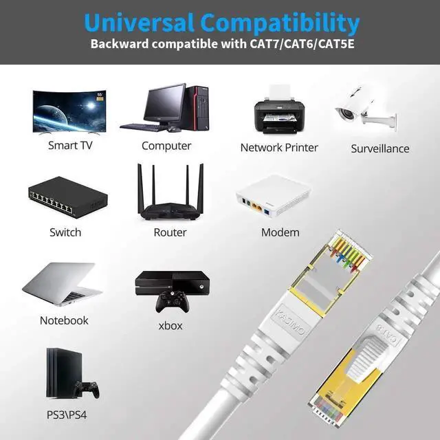 Alt view image 3 of 6 - CAT8 Ethernet Cable Shielded SFTP Internet Network Patch Cord, Heavy Duty High Speed LAN Cables w Gold Plated RJ45 Connector Professional for Router, Modem, Gaming (1 Feet, 10 Pack White)