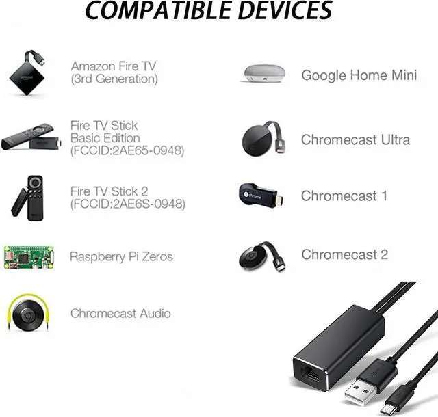 Alt view image 3 of 7 - JAENFONG USB to RJ45 LAN Network Adapter, with USB 2.0 Power Cord for Power Supply, 10/100Mbps Micro USB Ethernet Adapter, USB LAN Adapter for Chromecast Fire TV Stick/Home Mini/Ultra/Audio