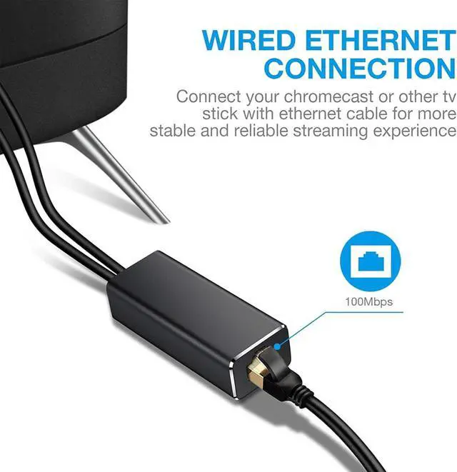 Alt view image 2 of 7 - JAENFONG USB to RJ45 LAN Network Adapter, with USB 2.0 Power Cord for Power Supply, 10/100Mbps Micro USB Ethernet Adapter, USB LAN Adapter for Chromecast Fire TV Stick/Home Mini/Ultra/Audio