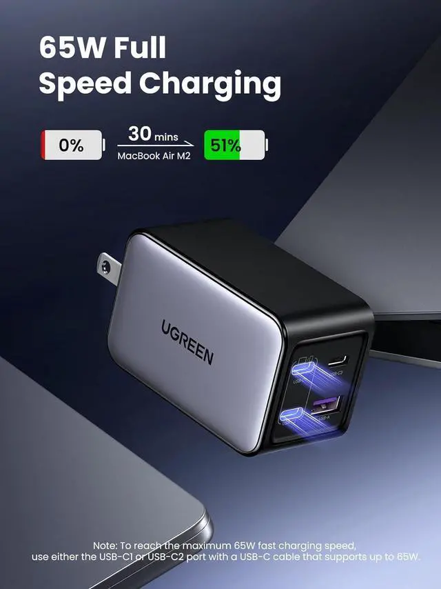 Alt view image 3 of 7 - UGREEN Nexode 65W GaN USB C Wall Charger, 4-Port Fast Type-C Charger Compatible with MacBook Pro/Air, iPhone 17/16/15 Series, Galaxy S25/S24, Pixel 10/9, iPad Pro, Steam Deck