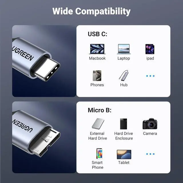 Alt view image 7 of 7 - UGREEN 10 Gbps Micro B to USB C Hard Drive Cables, 6.6FT USB C to Micro B, External Hard Drive Cable Compatible with MacBook Pro/Air, iPad/Tablet, iPhone, Samsung Galaxy S24, WD Seagate etc