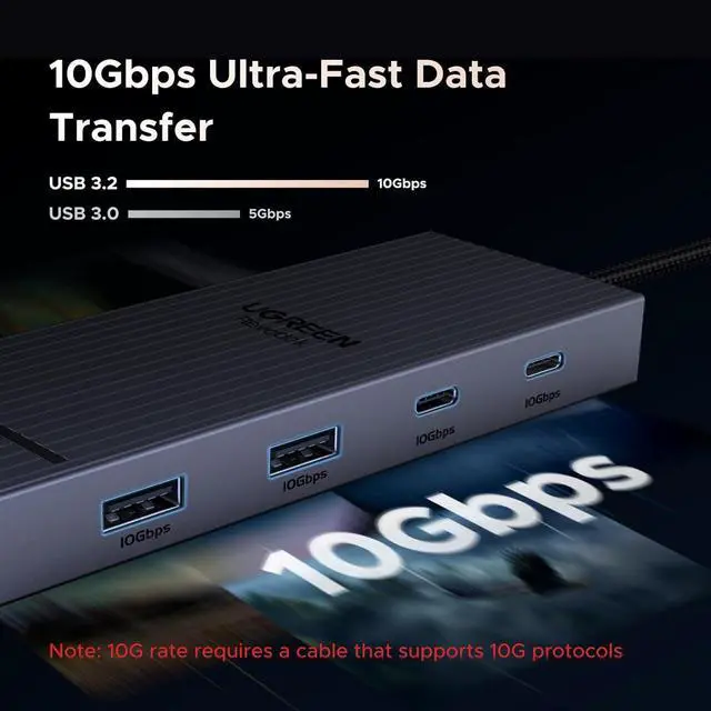 Alt view image 4 of 7 - UGREEN Revodok Pro 7 in 1 Docking Station Dual Monitor, USB C Hub Dual 4K@60Hz HDMI Display, 10Gbps USB-A/C Data Ports, 100W PD, Aluminum Laptop Docking Station for HP, Thinkpad, Dell and More