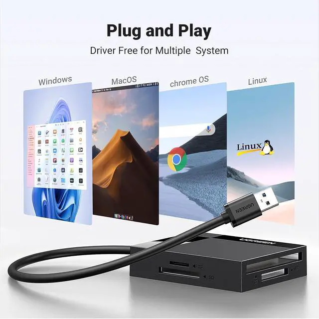 Alt view image 4 of 7 - UGREEN SD Card Reader USB 3.0 Card Hub Adapter 5Gbps Read 4 Cards Simultaneously CF, CFI, TF, SDXC, SDHC, SD, MMC, Micro SDXC, Micro SD, Micro SDHC, MS, UHS-I (Black)