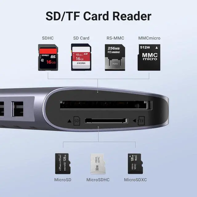 Alt view image 6 of 7 - UGREEN Revodok 1071 USB C Hub for Laptop 7 in 1 Dock 4K HDMI, 100W PD Charging, USB-C & 2 USB-A 5Gbps Data Ports, SD/TF Card Reader for MacBook Pro/Air, iPad Pro, XPS, Thinkpad