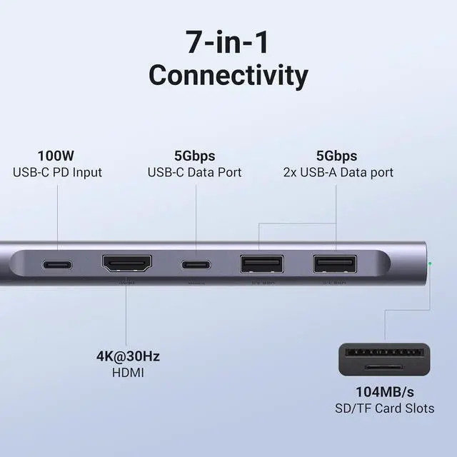 Alt view image 4 of 7 - UGREEN Revodok 1071 USB C Hub for Laptop 7 in 1 Dock 4K HDMI, 100W PD Charging, USB-C & 2 USB-A 5Gbps Data Ports, SD/TF Card Reader for MacBook Pro/Air, iPad Pro, XPS, Thinkpad