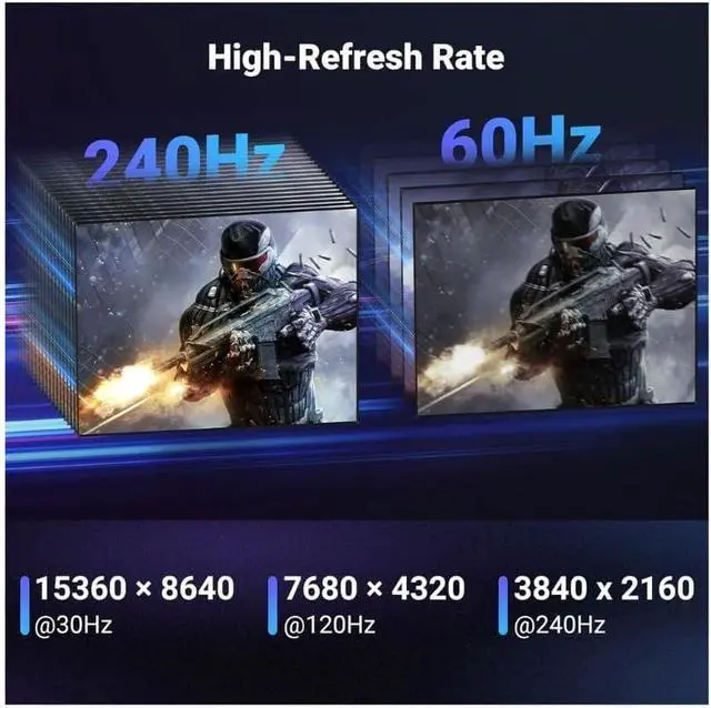 Alt view image 4 of 7 - UGREEN 16K DisplayPort Cable 2.1 [VESA Certified] DP2.0 40Gbps Support 8K@240Hz 4K@240Hz HDR, HDCP, DSC 1.2a, Braided Display Port Cable Cord Compatible FreeSync G-Sync Video Card Monitor, 6.6FT