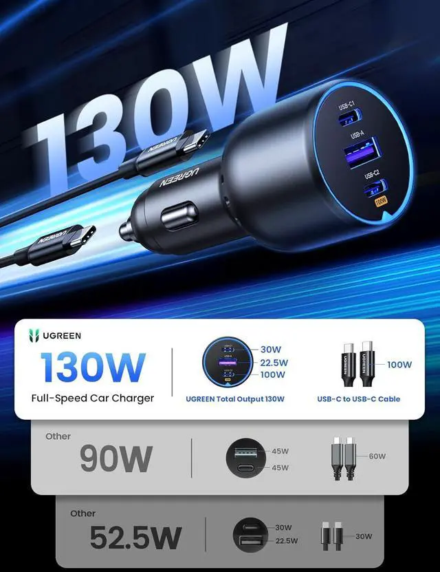 Alt view image 4 of 7 - UGREEN 130W USB C Car Charger, PD 100W +PD 30W Type C Car Charger Adapter Compatible with iPhone 17/17 Air/17 Pro/17 Pro Max/16/15/14/13/12 Series, Galaxy S24 S23 Ultra, iPad, MacBook, and More