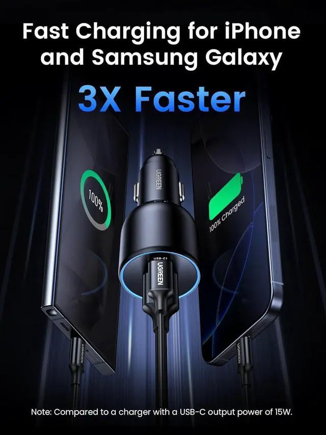 Alt view image 7 of 7 - UGREEN 130W USB C Car Charger, PD 100W +PD 30W Type C Car Charger Adapter Compatible with iPhone 17/17 Air/17 Pro/17 Pro Max/16/15/14/13/12 Series, Galaxy S24 S23 Ultra, iPad, MacBook, and More