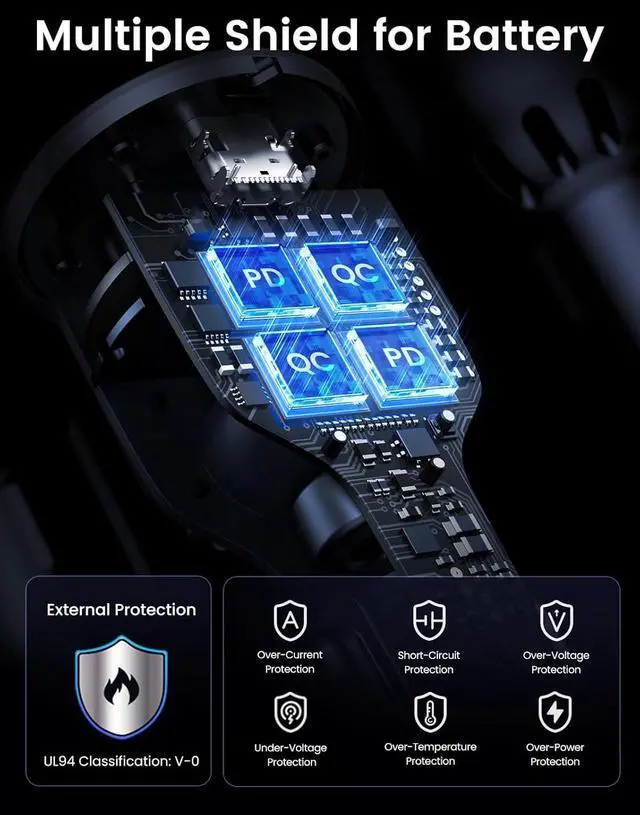 Alt view image 6 of 7 - UGREEN 130W USB C Car Charger, PD 100W +PD 30W Type C Car Charger Adapter Compatible with iPhone 17/17 Air/17 Pro/17 Pro Max/16/15/14/13/12 Series, Galaxy S24 S23 Ultra, iPad, MacBook, and More