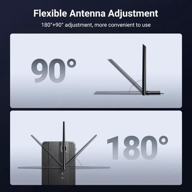Alt view image 7 of 7 - UGREEN WiFi Adapter for Desktop PC, AX900 USB WiFi 6 Adapter with 5GHz/2.4GHz Dual Band, 6dBi High Gain Antenna, Built-in Driver for Win11/10