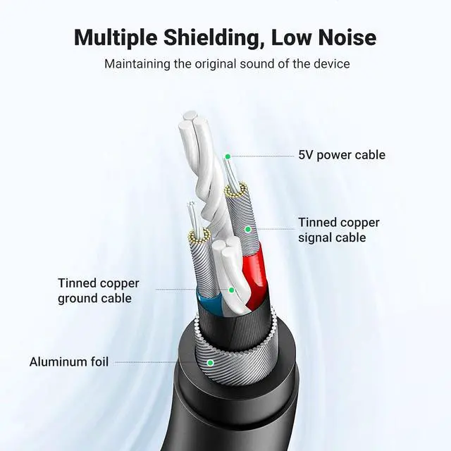 Alt view image 5 of 7 - UGREEN USB to Audio Jack Sound Card Adapter with Dual TRS 3-Pole 3.5mm Headphone and Microphone USB to Aux 3.5mm External Audio Converter for Windows Mac Linux PC Laptops Desktops PS5 Switch 2