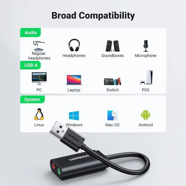Alt view image 4 of 7 - UGREEN USB to Audio Jack Sound Card Adapter with Dual TRS 3-Pole 3.5mm Headphone and Microphone USB to Aux 3.5mm External Audio Converter for Windows Mac Linux PC Laptops Desktops PS5 Switch 2