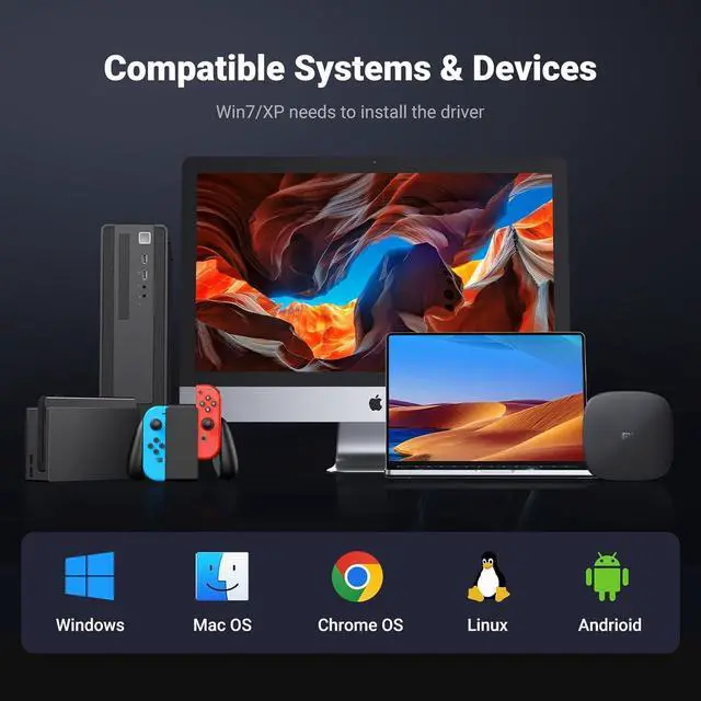 Alt view image 4 of 7 - UGREEN USB to Ethernet Adapter, 5 in 1 USB Hub with Ethernet, Plug and Play, Multiport Network Adapter with 3 USB 3.0 Port, Gigabit RJ45, USB-C Power Port Compatible for Laptop MacBook XPS Windows 11