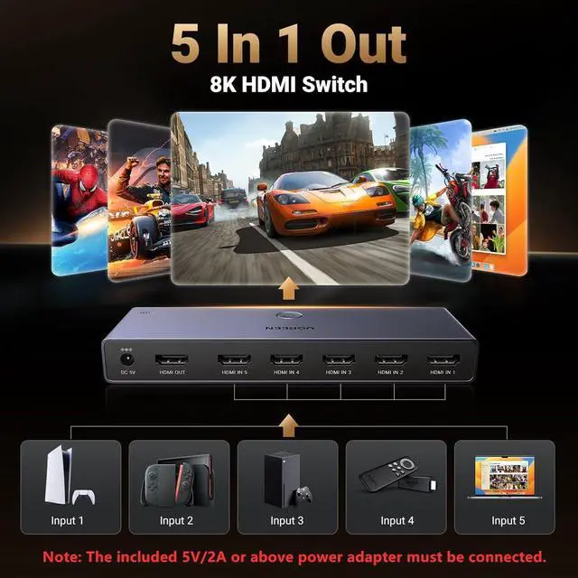 Alt view image 4 of 7 - UGREEN 8K@60Hz HDMI Switch 5 in 1 Out Aluminum Support 4K@240Hz HDR10+ HDCP 2.3 CEC HDMI 2.1 Switcher Splitter with Power Adapter Compatible with PS5/4 Xbox Nintendo Switch Roku Apple TV Fire Stick