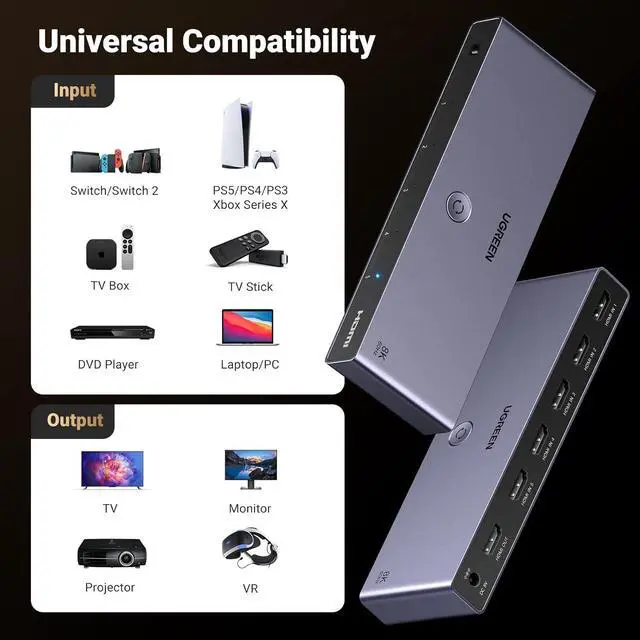 Alt view image 5 of 7 - UGREEN 8K@60Hz HDMI Switch 5 in 1 Out Aluminum Support 4K@240Hz HDR10+ HDCP 2.3 CEC HDMI 2.1 Switcher Splitter with Power Adapter Compatible with PS5/4 Xbox Nintendo Switch Roku Apple TV Fire Stick