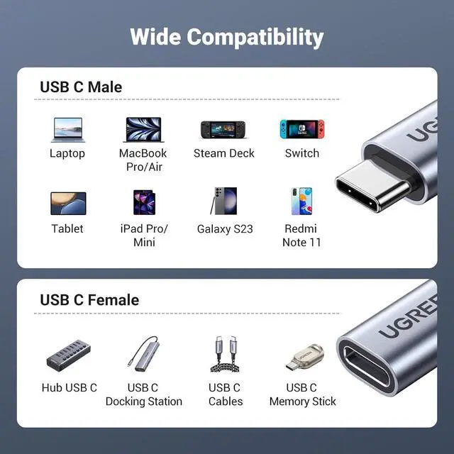 Alt view image 2 of 7 - UGREEN USB C Extension 10Gbps USB 3.2, USB-C Extension Cable 100W/4K 60Hz Compatible with iPhone 16/15, M3 MacBook Pro/Air, iPad Air 2024, Galaxy S24 Ultra Switch Consoles etc. (Grey, 1 m)