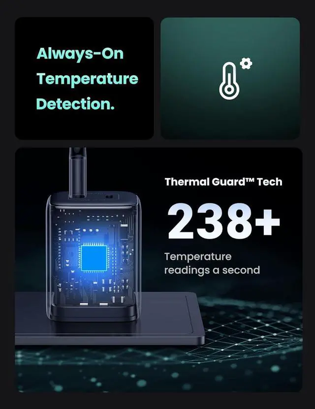 Alt view image 4 of 7 - UGREEN 45W USB C Charger for iPhone 17, Nexode 2 Port GaN Foldable PPS Wall Charger Block Support Samsung Super Fast Charging 2.0 for Galaxy S25/S24 iPhone 17/16/15, iPad, MacBook, Steam Deck (Black)