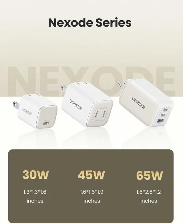 Alt view image 6 of 7 - UGREEN 45W USB C Charger, Nexode 2 Port GaN Foldable PPS Wall Charger Block Support Samsung Super Fast Charging 2.0 for Galaxy S25/S24/Note 20, iPhone 16/15/14, iPad, MacBook, Steam Deck (White)