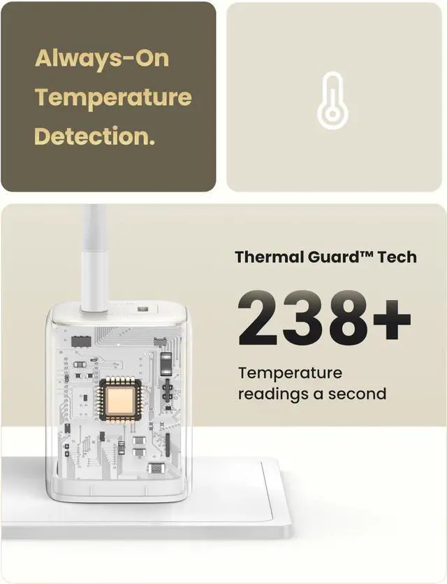 Alt view image 5 of 7 - UGREEN 45W USB C Charger, Nexode 2 Port GaN Foldable PPS Wall Charger Block Support Samsung Super Fast Charging 2.0 for Galaxy S25/S24/Note 20, iPhone 16/15/14, iPad, MacBook, Steam Deck (White)