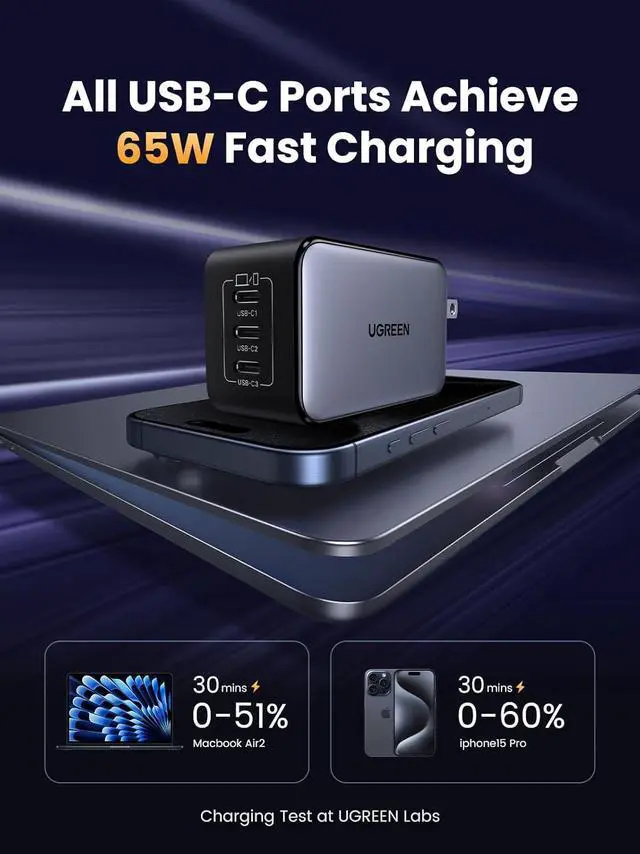 Alt view image 3 of 7 - UGREEN Nexode 65W GaN USB C Wall Charger, 3-Port Type-C Fast Power Adapter Compatible with iPhone 17/16/15 Series, Galaxy S25/S24, Pixel 10/9, MacBook Pro/Air, iPad Pro/Air, Steam Deck