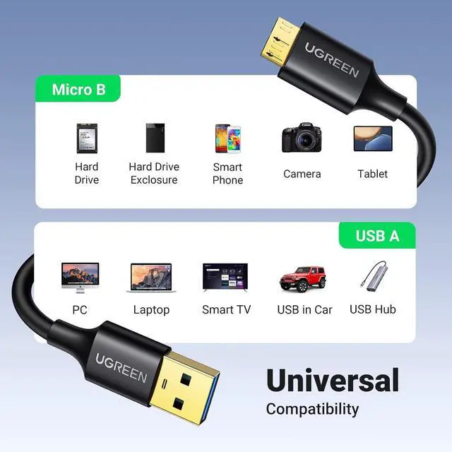 Alt view image 7 of 7 - UGREEN Micro USB 3.0 Cable USB 3.0 Type A Male to Micro B Cord Compatible with Samsung Galaxy S5 Note 3 Camera Hard Drive and More 1.5ft