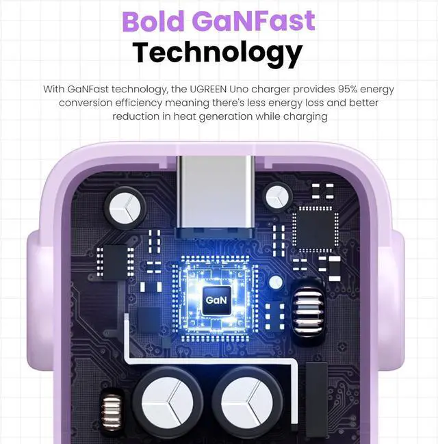 Alt view image 3 of 7 - UGREEN Uno 30W USB C Charger Block, Compact Nexode Robot GaN Fast Charger for iPhone 17/16/15/14, Galaxy S25/S24/S23/S22, Pixel 10/9/8/7, MacBook Air, iPad Pro (Kawaii Purple)