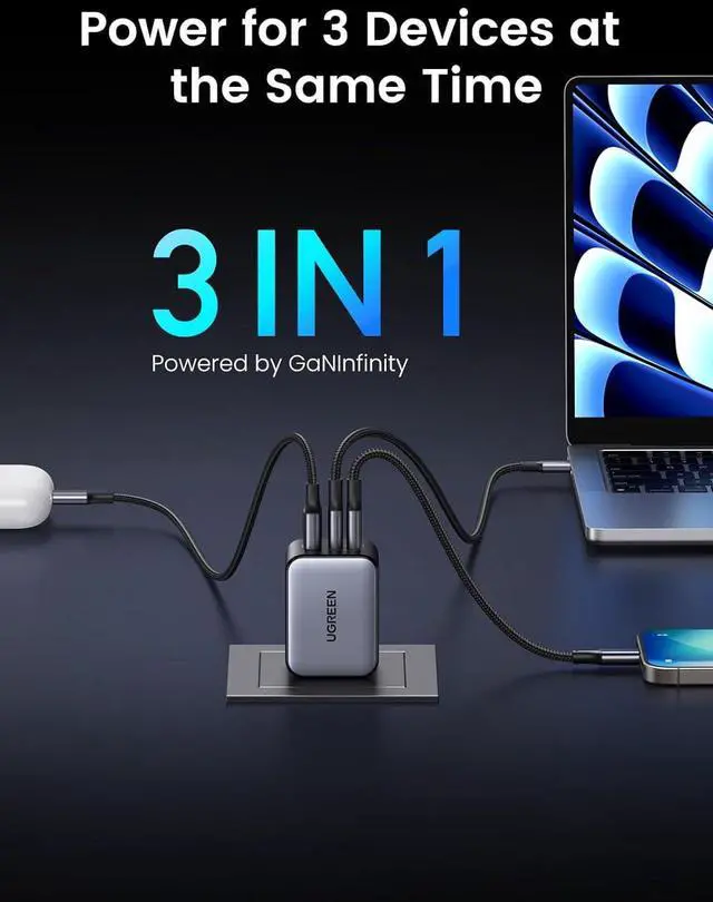 Alt view image 5 of 7 - UGREEN Nexode X 65W GaN USB C Wall Charger, 3-Port PPS Ultra Compact Foldable Fast Charger for MacBook Pro/Air, iPhone 17/16/15 Series, Galaxy S25/S24, Pixel 10/9, iPad Pro, Steam Deck