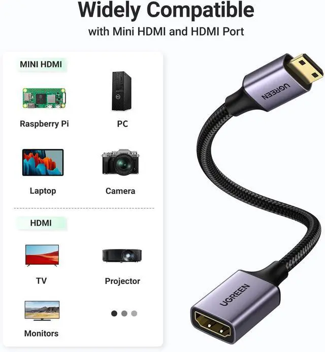 Alt view image 5 of 7 - UGREEN Mini HDMI to HDMI Adapter Aluminum Shell Braided 4K 60Hz HDR 3D Compatible with Raspberry Pi Zero 2 W/W Portable Monitor DSLR Camera Camcorder Graphics Card Laptop Projector Tablet, Grey