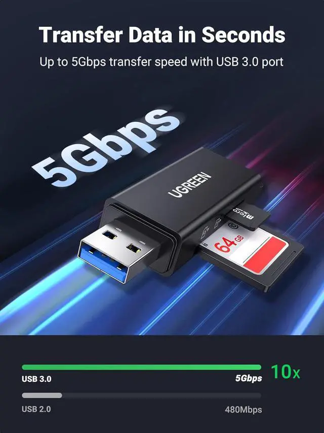 Alt view image 4 of 7 - UGREEN SD Card Reader - Portable USB 3.0 Dual Slot Flash Memory Card Adapter Hub for SDXC, SDHC, MMC, RS-MMC, TF, Micro SDXC, Micro SDHC UHS-I for Mac, Windows, Linux, Chrome PC, Laptop