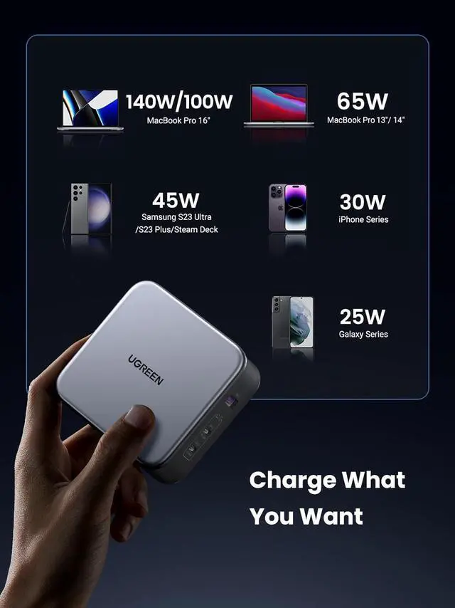 Alt view image 2 of 6 - UGREEN Nexode 140W GaN USB C Laptop Charger, 3-Port PD 3.1 PPS Foldable Fast Wall Charger with 240W Cable for MacBook Pro 16", iPhone 17/16/15, Pixel 10/9, Galaxy S25/S24, Chromebook