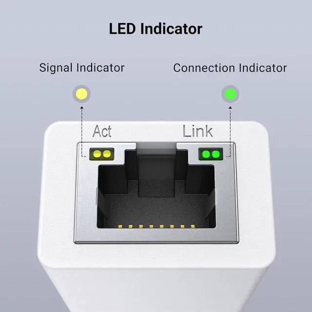 Alt view image 7 of 7 - UGREEN USB-A to Ethernet Adapter, 10/100 Mbps Network Adapter, RJ45 Wired LAN Internet Adapter for Laptop PC Compatible with Nintendo Switch MacBook Chromebook Surface Windows MacOS Linux White