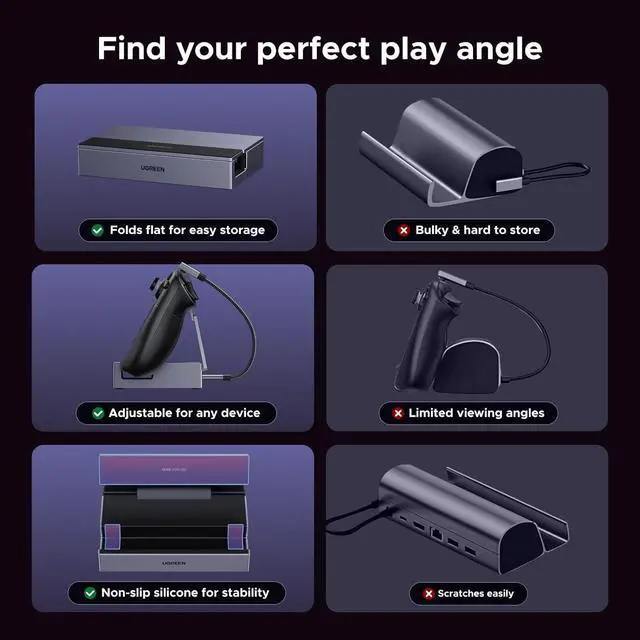 Alt view image 2 of 6 - UGREEN Steam Deck Dock 6-in-1 4K@120Hz HDMI 2.1, 100W PD, USB-A & USB C 3.0, Gigabit Ethernet, Dock for Steam Deck, ROG Ally, Region Go, MacBook