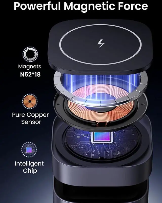 Alt view image 6 of 7 - UGREEN MagFlow Magnetic Foldable Charging Station, 2-in-1 Fast Wireless Charger Compatible with iPhone 17 17 Air 17 Pro 17 Pro Max 16 15 14 13 12, Airpods3 2 Pro (No AC Adapter)