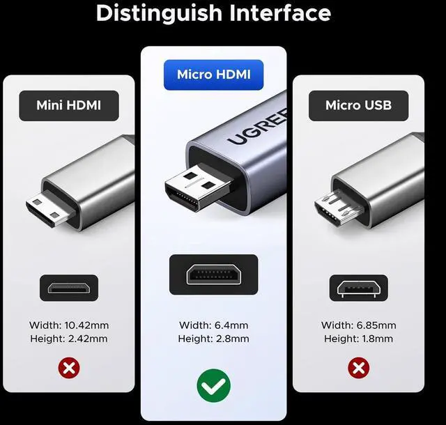 Alt view image 4 of 7 - UGREEN Micro HDMI to HDMI Adapter, 10K 8K@60Hz/4K@240Hz Micro HDMI Male Female Bidirectional Cable 2.1 HDR 3D Dolby VRR 48Gbps, Compatible with Raspberry Pi 5/Pi 500/Camera/Portable Monitor, 0.8FT