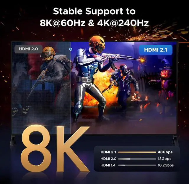 Alt view image 7 of 7 - UGREEN Micro HDMI to HDMI Adapter, 10K 8K@60Hz/4K@240Hz Micro HDMI Male Female Bidirectional Cable 2.1 HDR 3D Dolby VRR 48Gbps, Compatible with Raspberry Pi 5/Pi 500/Camera/Portable Monitor, 0.8FT