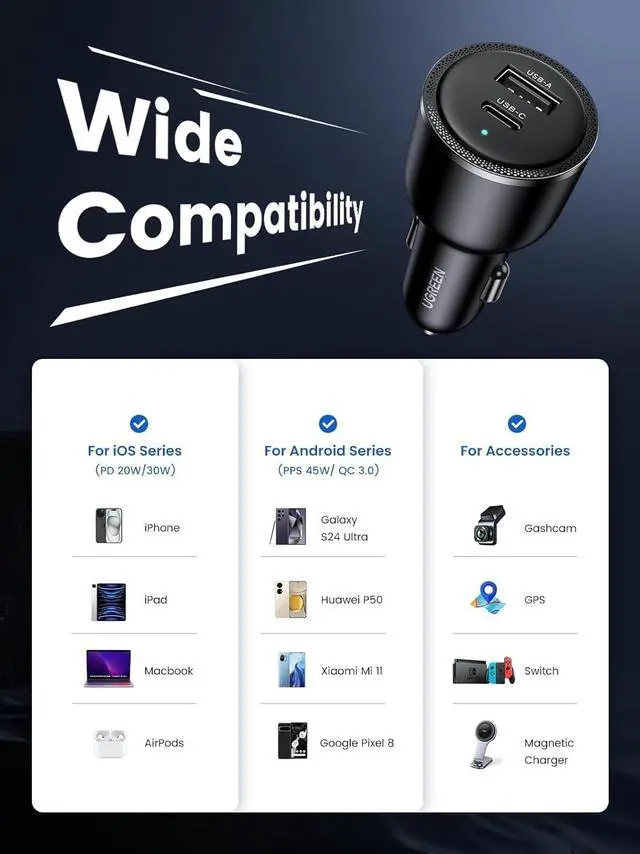 Alt view image 2 of 7 - UGREEN 63W USB C Car Charger Adapter, PPS 45W Super Fast Charging 2.0 Type C Car Charger Cargador para Carro, Dual USB C for iPhone 17/16/15/14/13/12, Galaxy S24/S23/S22/Series, iPad, MacBook