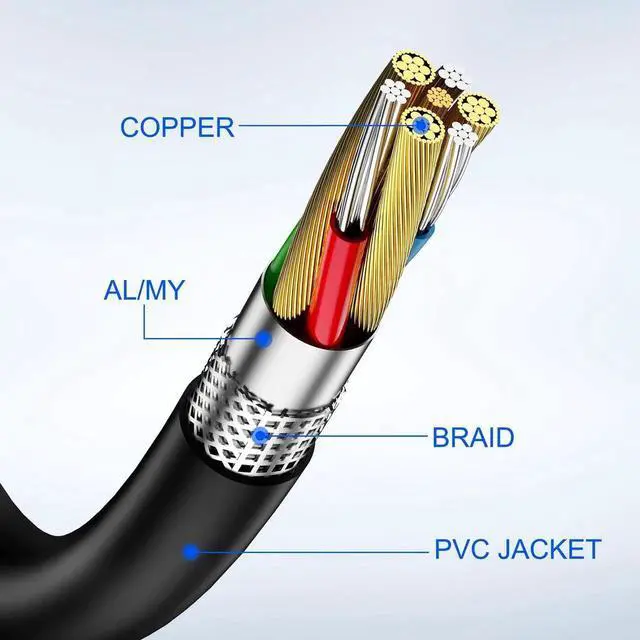 Alt view image 5 of 7 - JAENFONG USB 2.0 Type-B Printer Extension Cable USB-B Male to Female Print and Data Transfer Cable Cord Printer Short Extension Wire for Scanner Fax HDD and More -25CM/98.INCH 2PCS