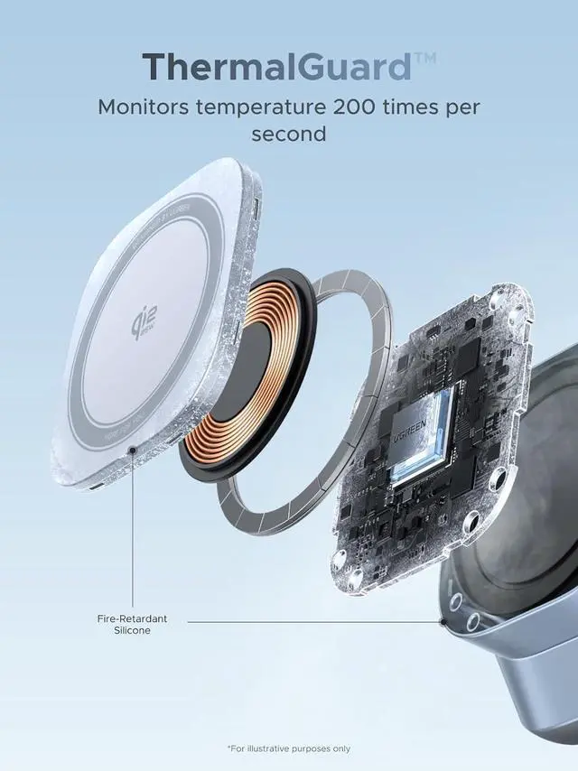 Alt view image 4 of 7 - UGREEN 25W Qi2 Certified 3-in-1 Magflow Wireless Charging Stand, Magsafe Fast Wireless Charger for iPhone 17/16/15/14/13/12, AirPods and Apple Watch, Desk Stand with Adjustable Angle