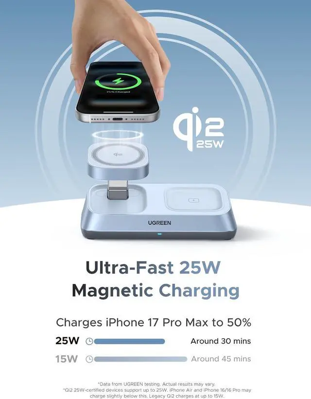 Alt view image 6 of 7 - UGREEN 25W Qi2 Certified 3-in-1 Magflow Wireless Charging Stand, Magsafe Fast Wireless Charger for iPhone 17/16/15/14/13/12, AirPods and Apple Watch, Desk Stand with Adjustable Angle