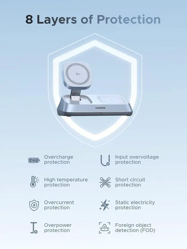 Alt view image 7 of 7 - UGREEN 25W Qi2 Certified 3-in-1 Magflow Wireless Charging Stand, Magsafe Fast Wireless Charger for iPhone 17/16/15/14/13/12, AirPods and Apple Watch, Desk Stand with Adjustable Angle