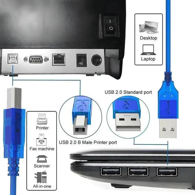 Alt view image 2 of 6 - JAENFONG USB 2.0 Printer Cable,High Speed USB 2.0 A Male to B Male USB Printer/Photocopier/Scanner Cord for HP,Samsung,. 32.8 Feet