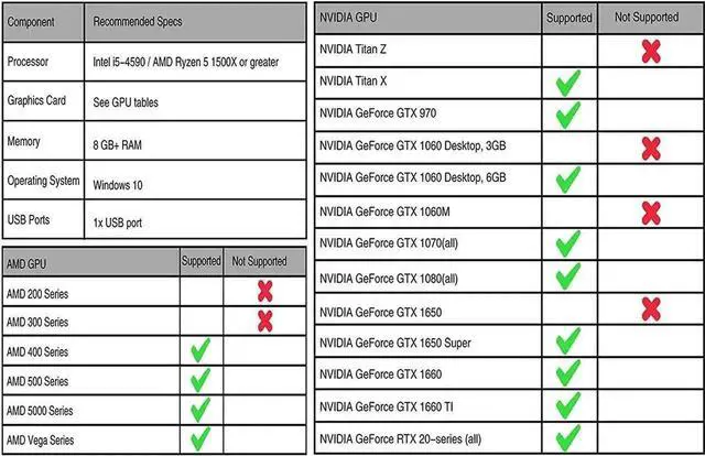 Alt view image 7 of 7 - for Oculus Quest Link Cable 16ft/5M, Oculus Link Cable, 90 Degree Angled High Speed Data Transfer Fast Charging USB C Cable for Oculus Quest/VR Headset/Gaming PC, Black Oculus Quest Link Cable 16feet