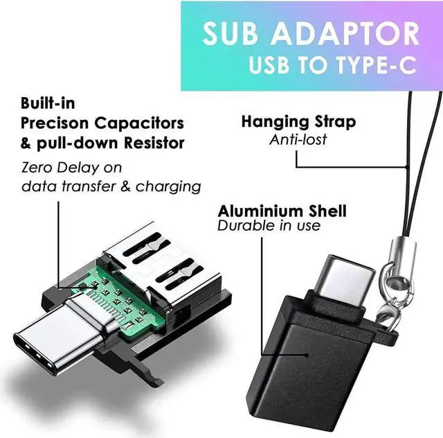 Alt view image 7 of 7 - JAENFONGfor Oculus Quest 2 Link Cable, 16ft/5M USB 3.0 Type A to Type C Extension Cables (with USB C to USB3.0 Adapter), Fast Charging Cord, High Speed Transfer USBC Cable for VR Gaming PC (Black- 5M)