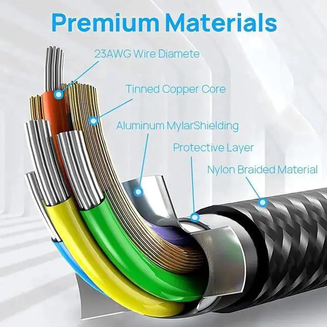 Alt view image 2 of 7 - JAENFONG Oculus Quest 2 Link Cable, 16FT / 5M Link Virtual Reality Headset Cable for Oculus Quest 2, USB A to C 3.0 Fast Charging and Data Transmission for Cellphone & PC VR Headset (Gray)