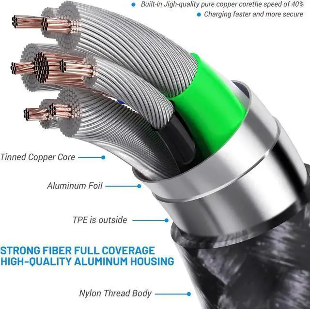 Alt view image 4 of 7 - JAENFONG USB Type C Fast Charging Cable, 4 Pack (0.8/3.3/3.3/6.6FT) Nylon Braided Data Sync Transfer Cord, Compatible with Samsung Galaxy S10 S9 Note 9 8, LG G7 V30 V20 G6, Google Pixel (Black)