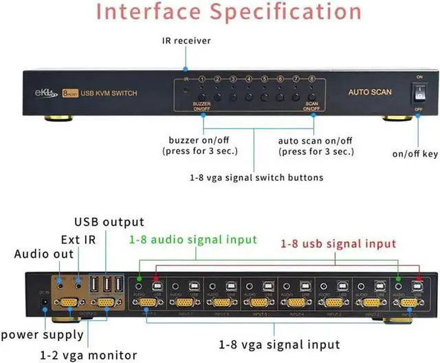 Alt view image 6 of 7 - JAENFONG 8 Port 8 in 2 Out Switcher 8x2 VGA Switch Supports Wireless Keyboard and Mouse Audio USB 2.0 Devices Sharing 8 Computers with Remote Control