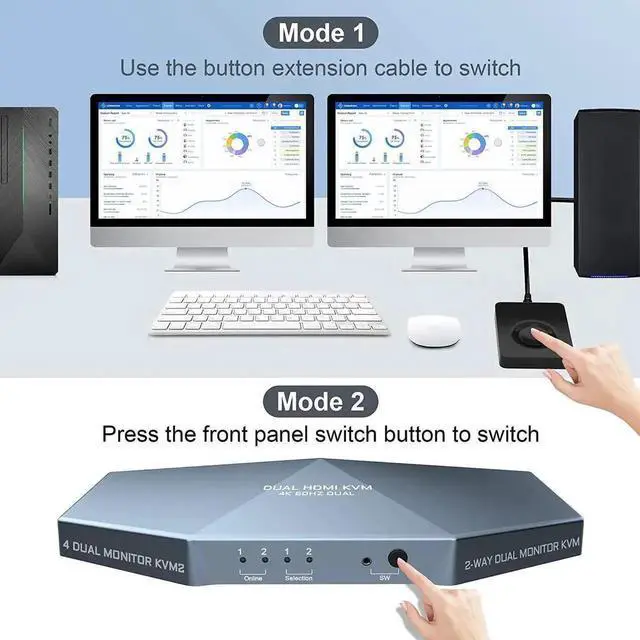 Alt view image 6 of 7 - JAENFONG 2 PCs Dual Monitor HDMI KVM Switch 4K @60Hz, Support HDCP 2.2, HDMI + HDMI 4x2 Dual Monitor KVM Switch for 2 PCs and 2 Monitors